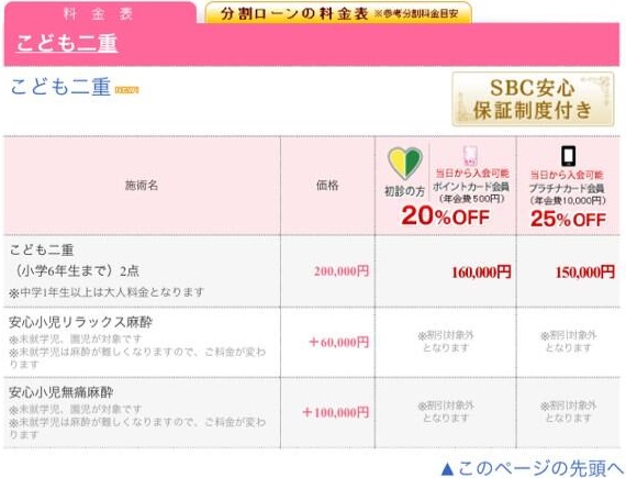 小学生の間で こども二重 の美容整形が流行中