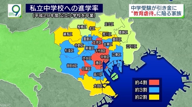 ｎｈｋニュースナインで中学受験の特集