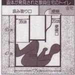 福島女性教員宅便槽内怪死事件は原発の闇が絡むものだった。被害者はCIAに殺された。