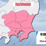 今週末２９日の関東大雪は外出を自粛させるための政府による人工雪か。