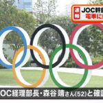 JOC（日本オリンピック委員会）の幹部で経理を担当していた森谷靖さん（５２）がCIA、イルミナティに殺される。